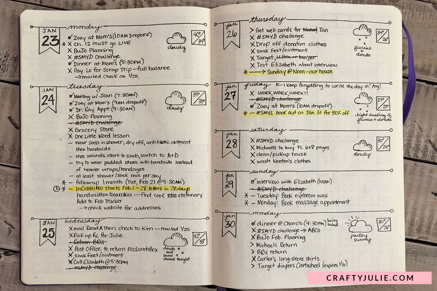 Crafty Julie | 6 Best Bullet Journal Tips for Beginners | Daily Layout